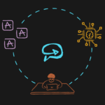 Transforming HR Solutions with AI Assistance