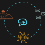 Global CPA Firm Revolutionizes Audit Processes with AI-led Automation