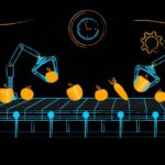 Automate Front and Back Standard Operating Procedures