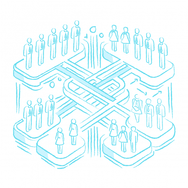 cross-organizational